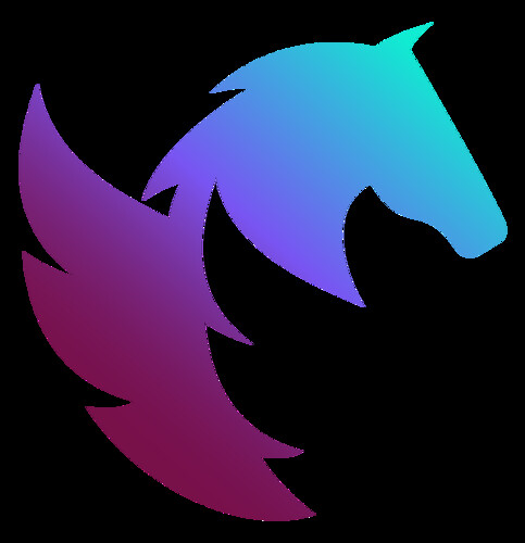 category.all