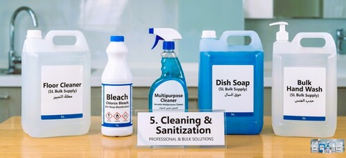 Cleaning & Sanitization