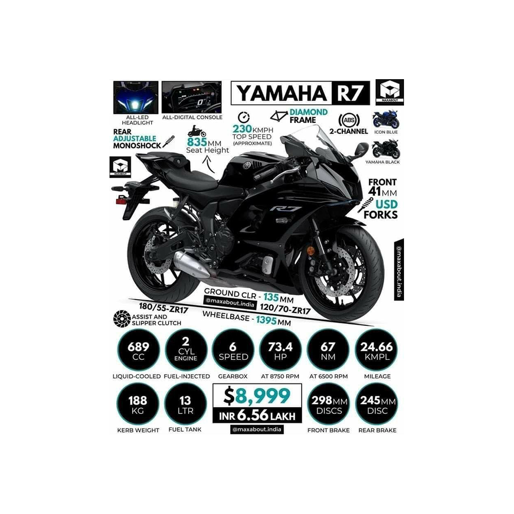 Your comprehensive guide to the most powerful motorcycles on the market