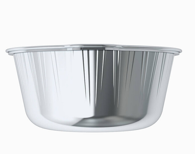 Aluminum Pot 3750 ML 5 Pieces Medium Size