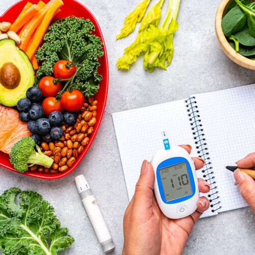 Control Sugar Plan