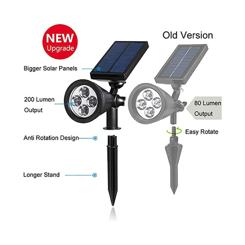 Solar Lamp ColorFul LED for Garden           SKU-30