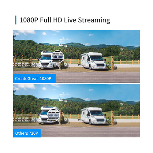 Create Great Wireless WiFi Camera Powered by 12000 mAh Rechargeable Battery, 1080P  2-Way Audio, SKU