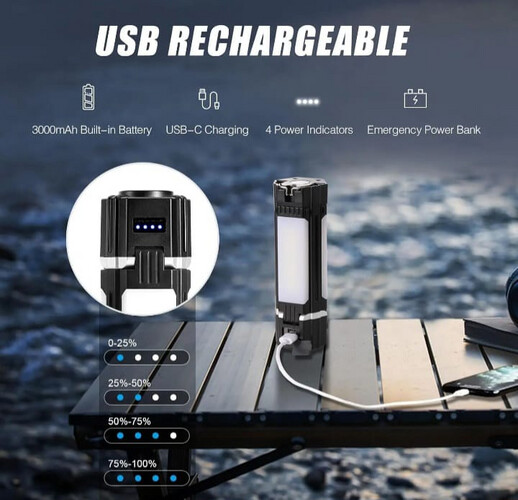 Multifunctional floodlight sku-6068