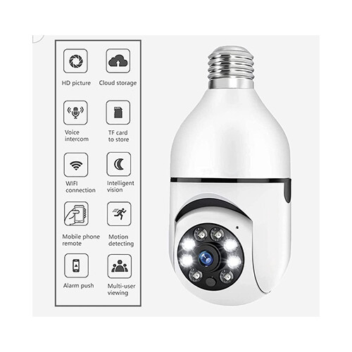 Wifi Panoram Camera             SKU-1650