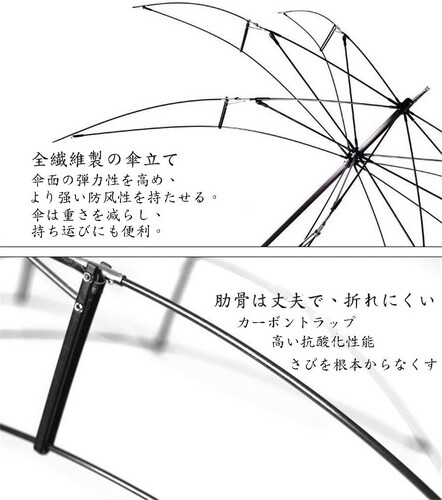 GR501 مظلّة بطبقتين بتصميم مقلوب وهيكل مقوّى لمقاومة الرياح- شكل بربري