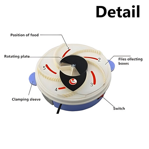 GR3139 مصيدة الحشرات الذكية