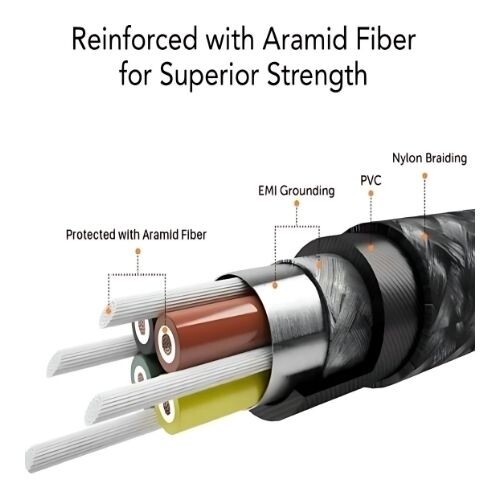 GR423 كابل شحن Micro فائق المتانة وبطول 1.2 متر من Nonda ZUS