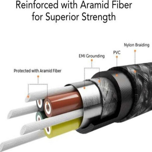 GR424 كابل شحن Lightning فائق المتانة وبطول 1.2 متر من Nonda ZUS