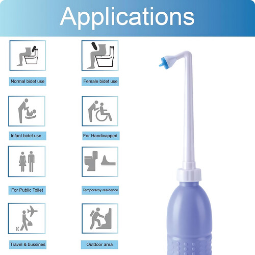 GR3174 شطاف شطاف محمول للسفر من زيروريز