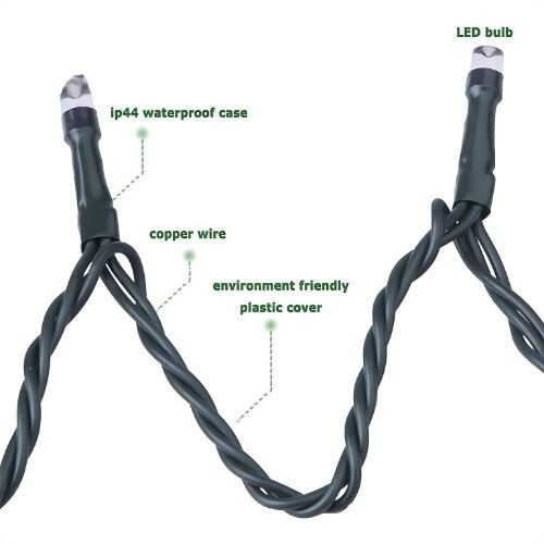 GR3233 اضاءة LED ملونة و متعددة الانماط عدد ٨ انماط يعمل بالكهرباء