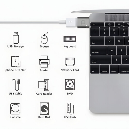 GR3270 محول نوندا USB-C لون رمادي