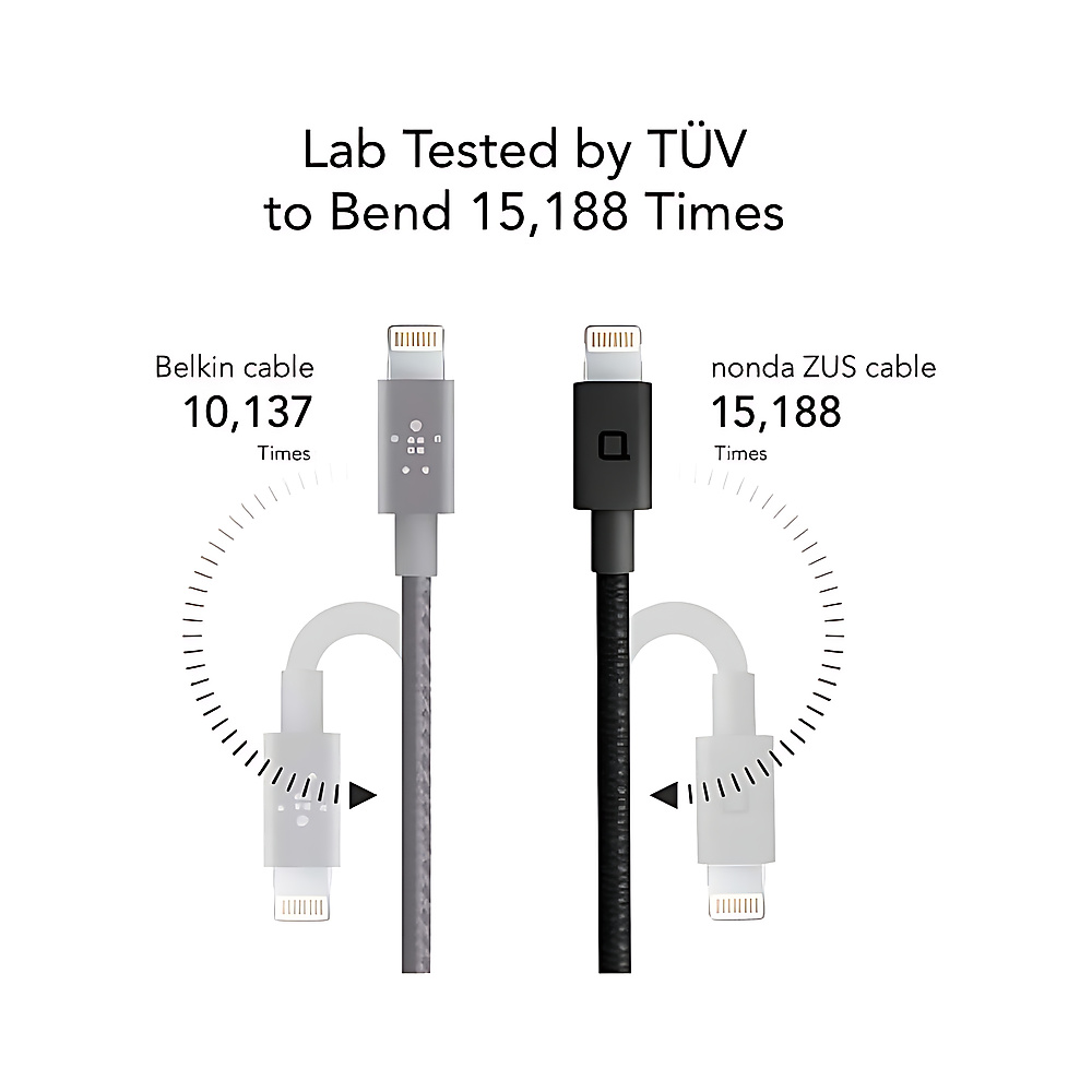 GR424 كابل شحن Lightning فائق المتانة وبطول 1.2 متر من Nonda ZUS