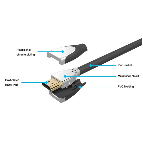 GR3266 كابل اتش دي أم آي بطول ١,٥ متر من إي كي (EQ-HS015) - أسود