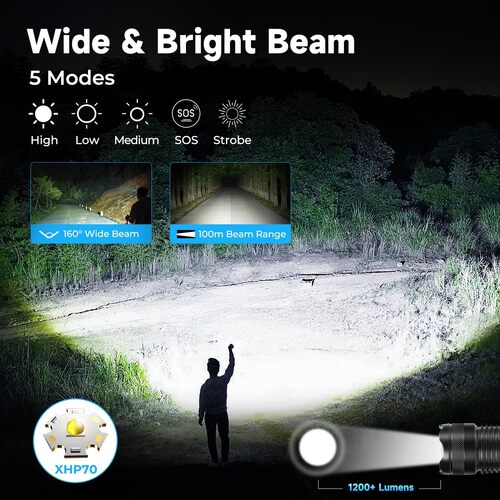 GR3428 كشاف يدوي قوي P90 قابل للشحن ويعمل بالبطارية العادية AAA