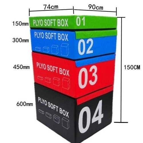 Box 4 Degrees