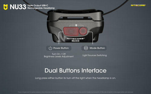 NITECORE NU33 700LUMENS TRIPLE OUTPUT HEADLAMP | HEADLAMPS | Mustafawi ...