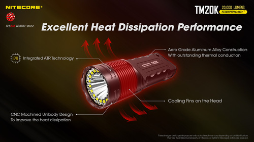 NITECORE TM20K 20000LUMENS HIGH PERFORMANCE TACTICAL SEARCHLIGHT ...