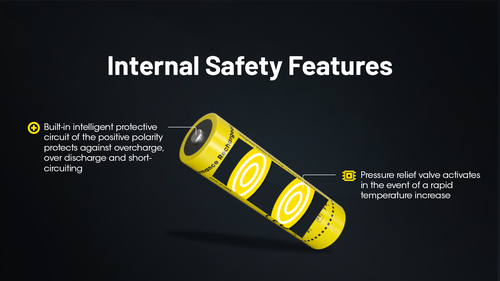 NITECORE 6000mAH BETTERY-NL2160