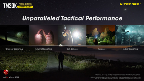 NITECORE TM20K 20000LUMENS HIGH PERFORMANCE TACTICAL SEARCHLIGHT ...