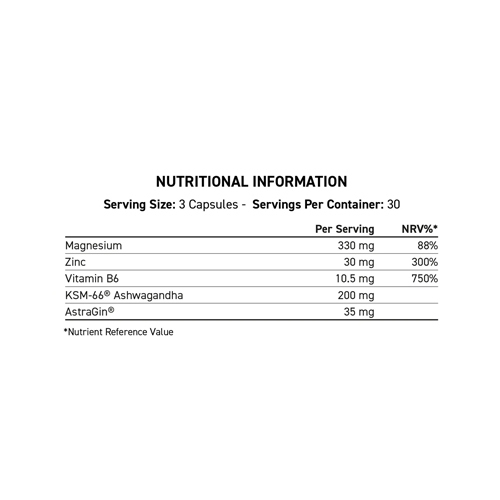 Zinc, Magnesium & Vitamin B6 Capsules With Ashwagandha (ZMA)