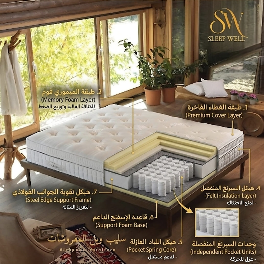 مرتبة جلاكسي الفندقية