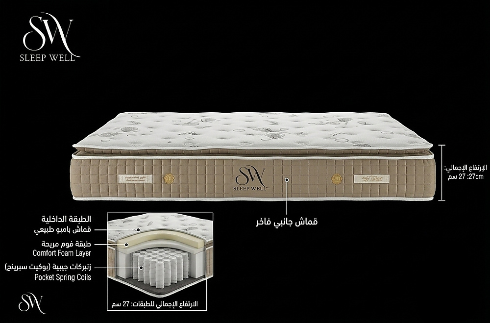 مرتبة سيلي