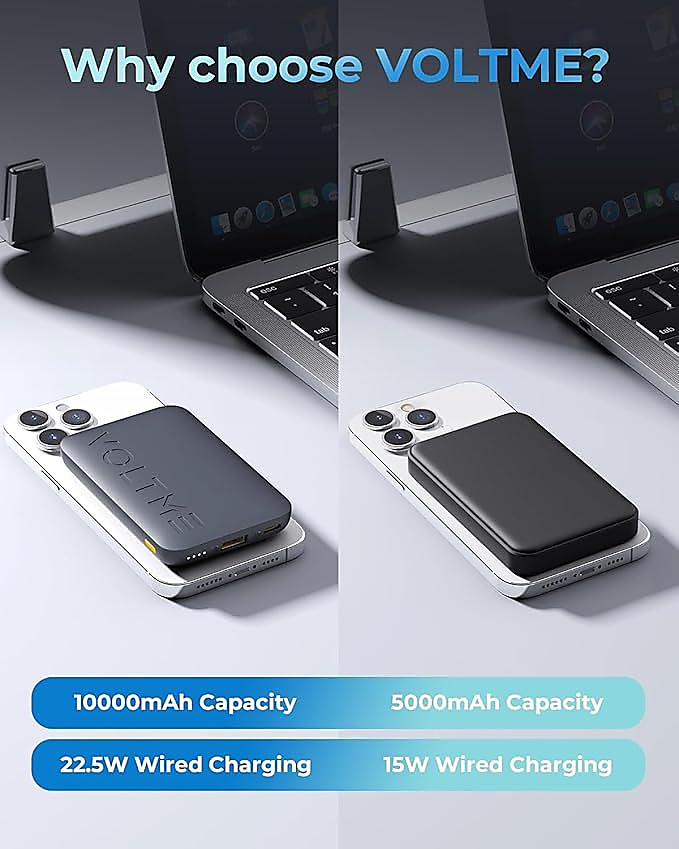 Voltme Hypercore Power Bank