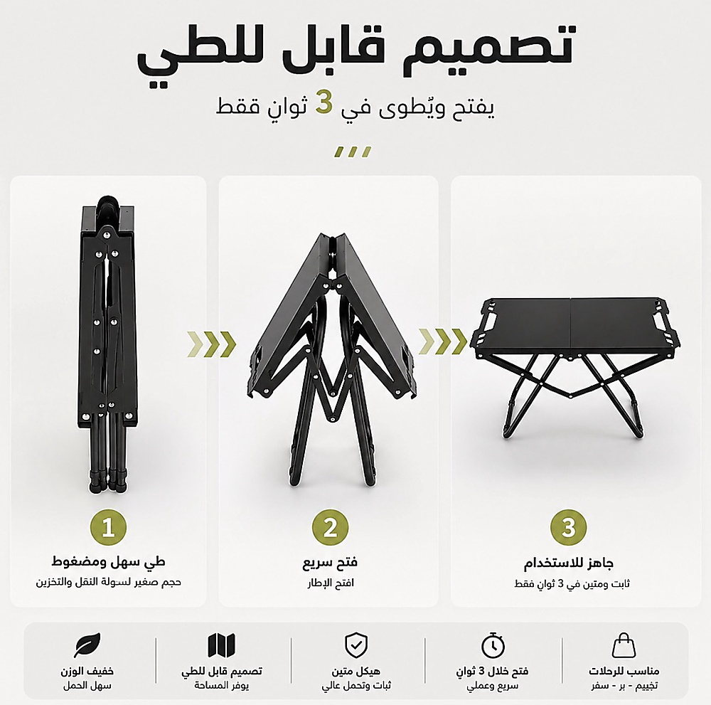 طاولة IGT التكتيكية