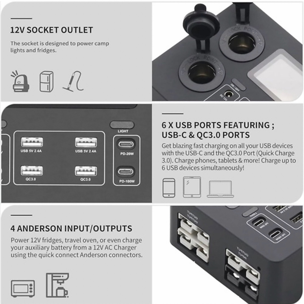 PRO Power Hub