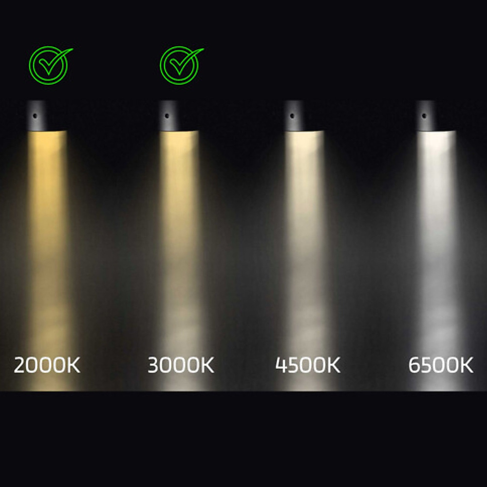 LED Light Hidden strip 2 color