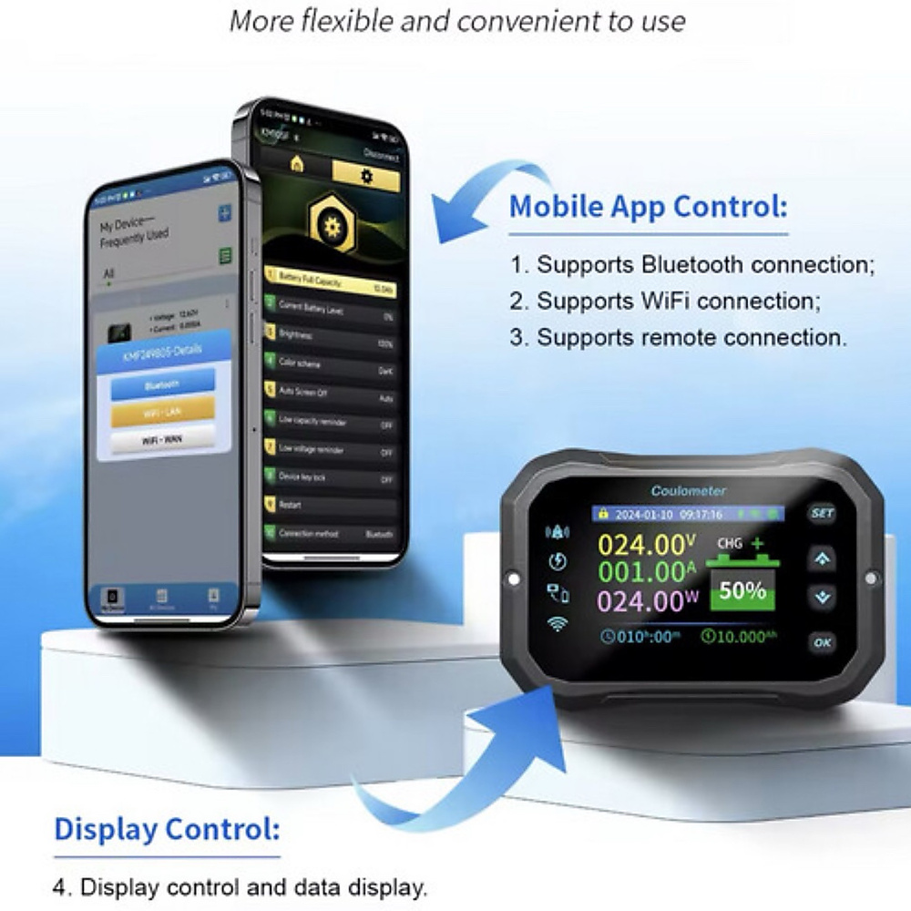 Battery Coulomb Meter 600A