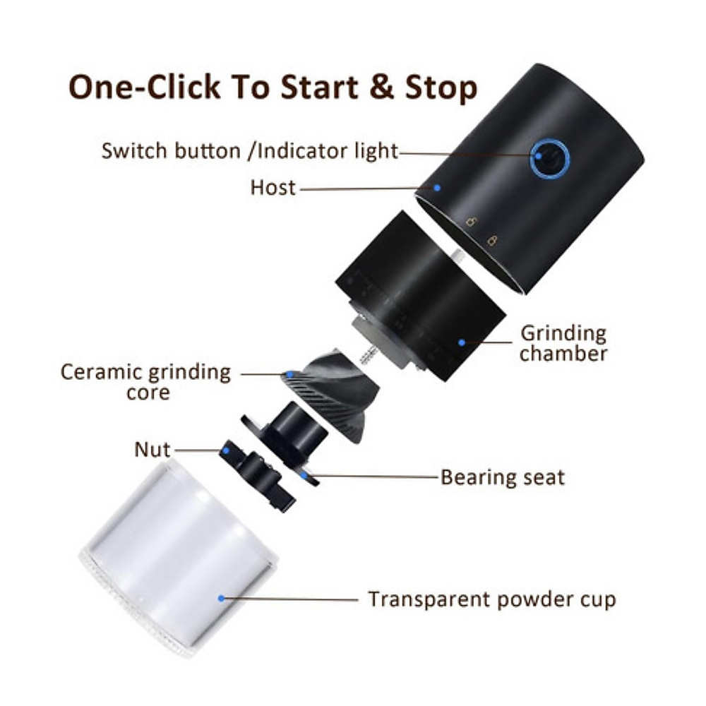 Electric coffee grinder