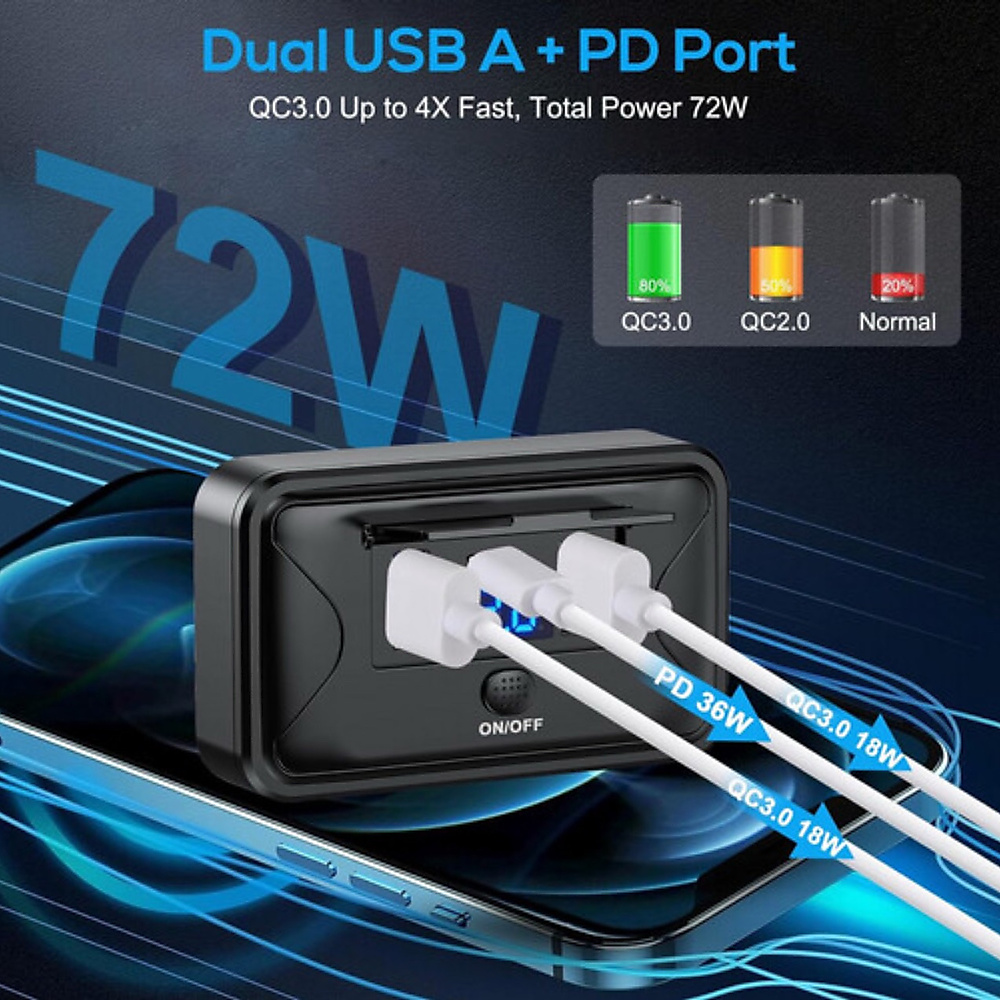 USB C Panel Outlet for Fast Charging in Cars and Recreational Vehicles