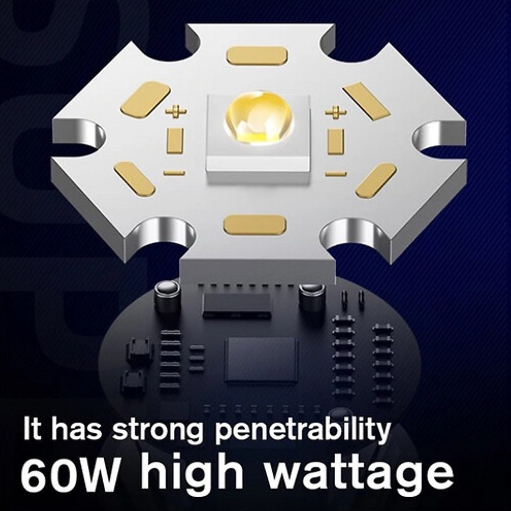 Superfire 20 Flashlight