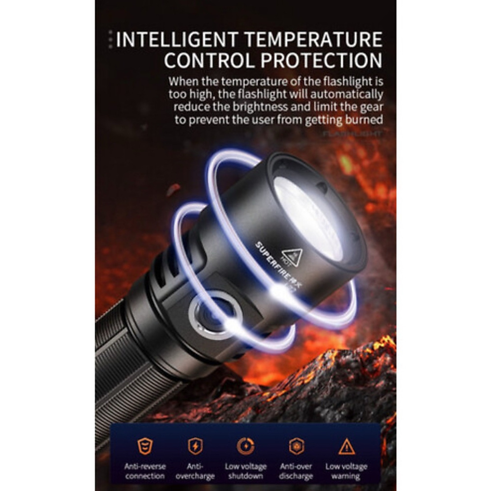 Superfire 22 Flashlight