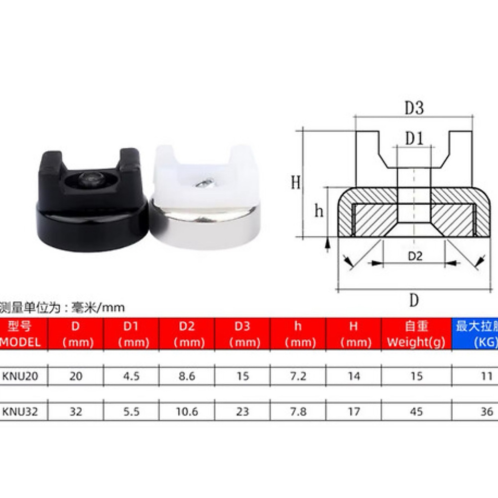 Magnetic Cable Mount - KNU20 small