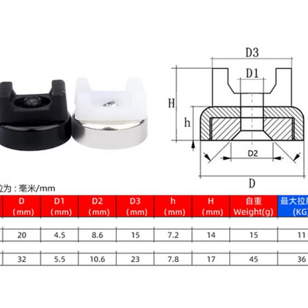 Magnetic Cable Mount - KNU32 Large