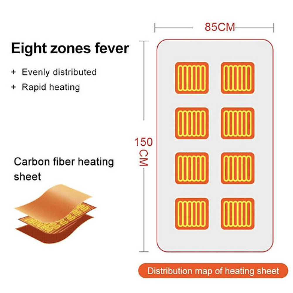 Electric Heated Coat
