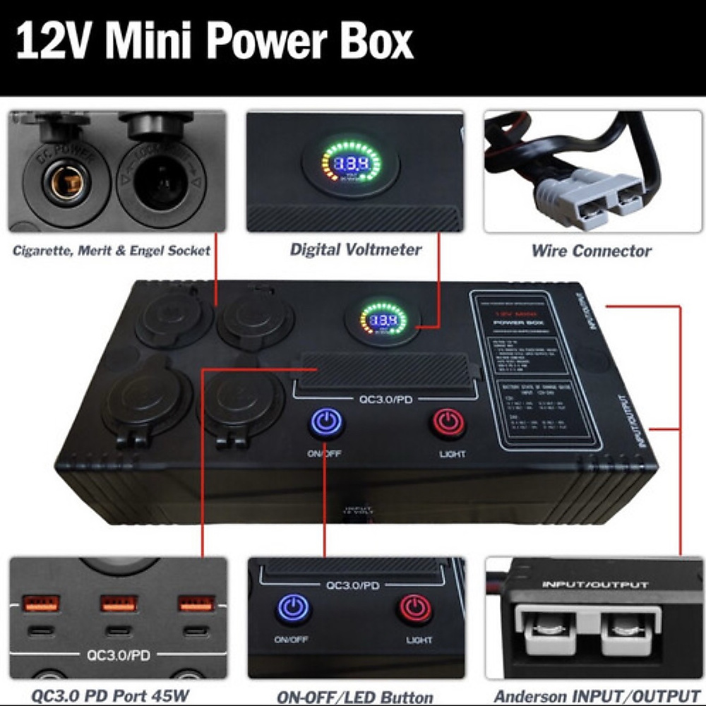 12V Mini Power box