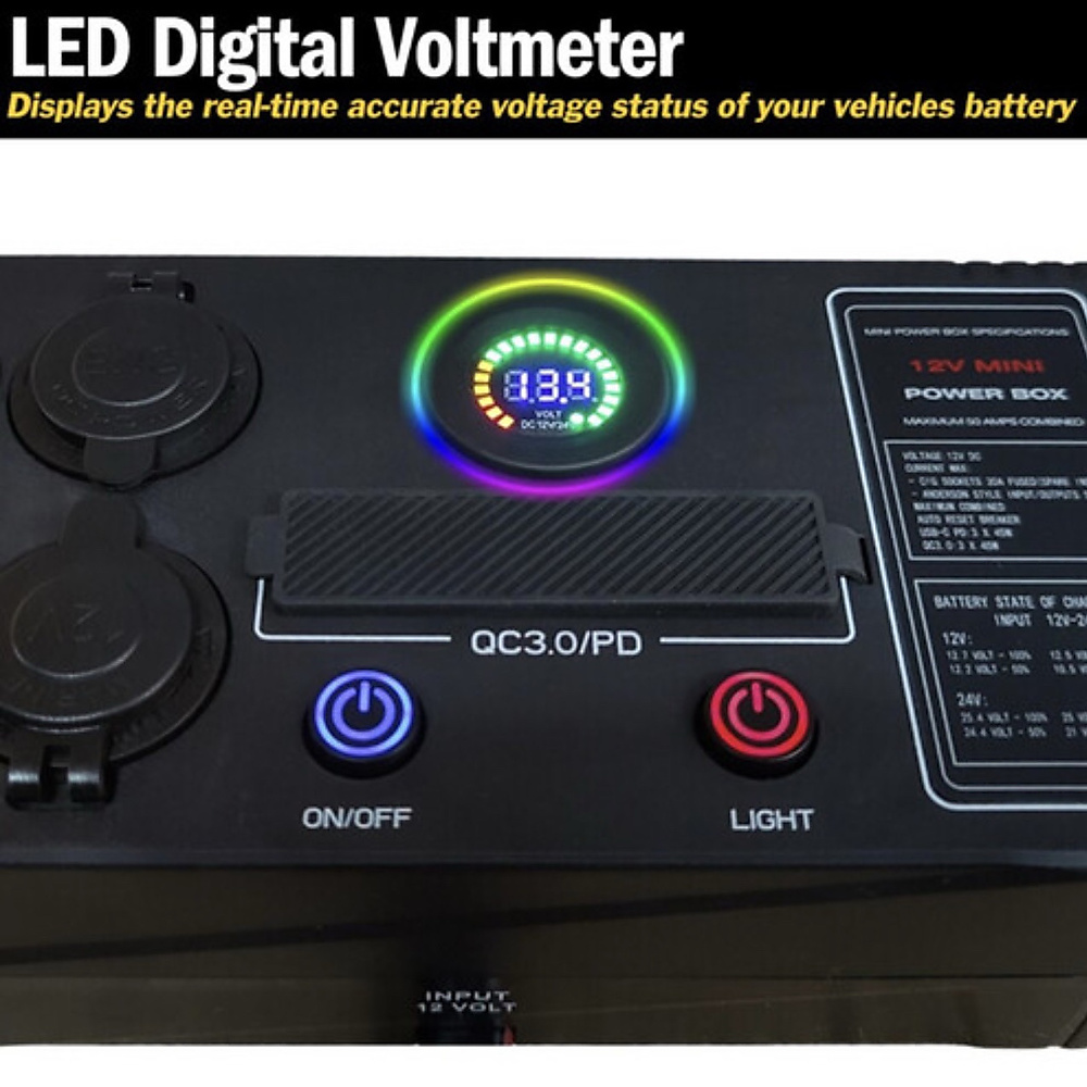 12V Mini Power box