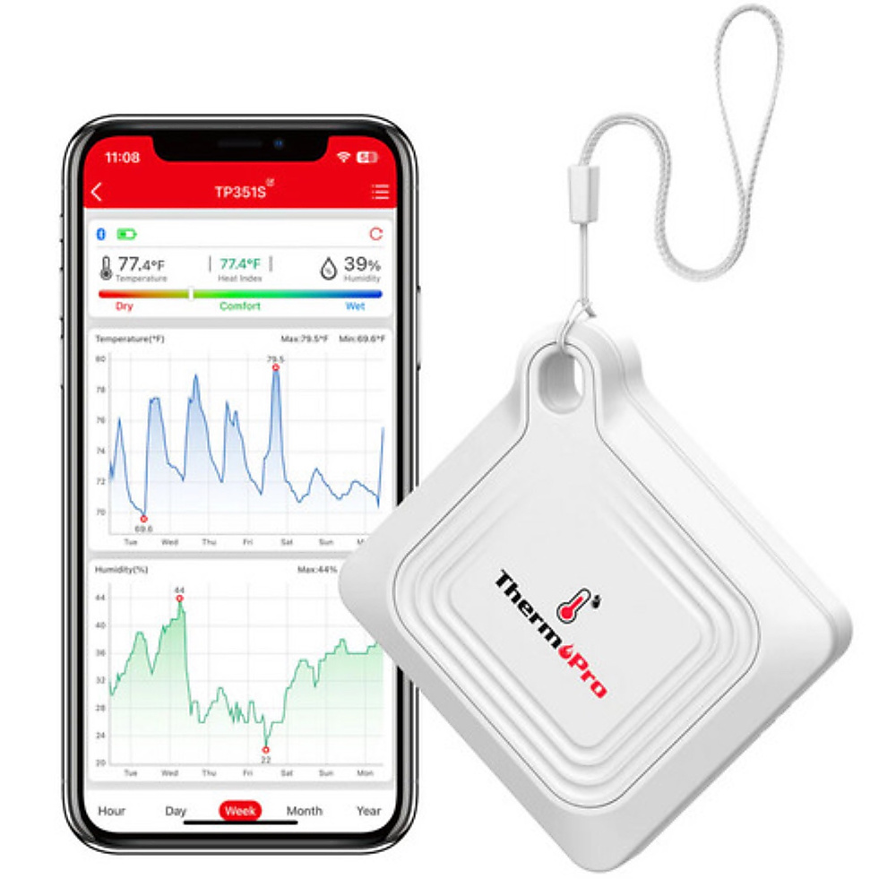 Smart Climate Monitor