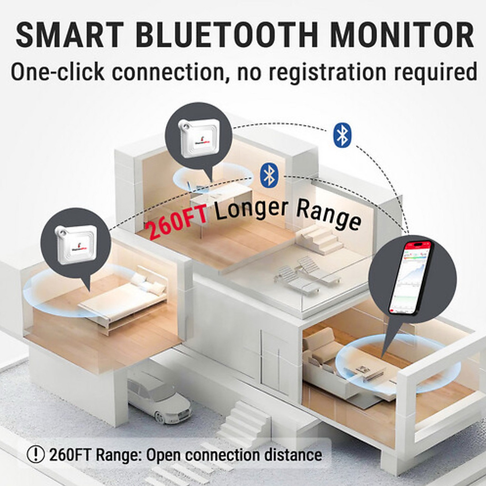 Smart Climate Monitor