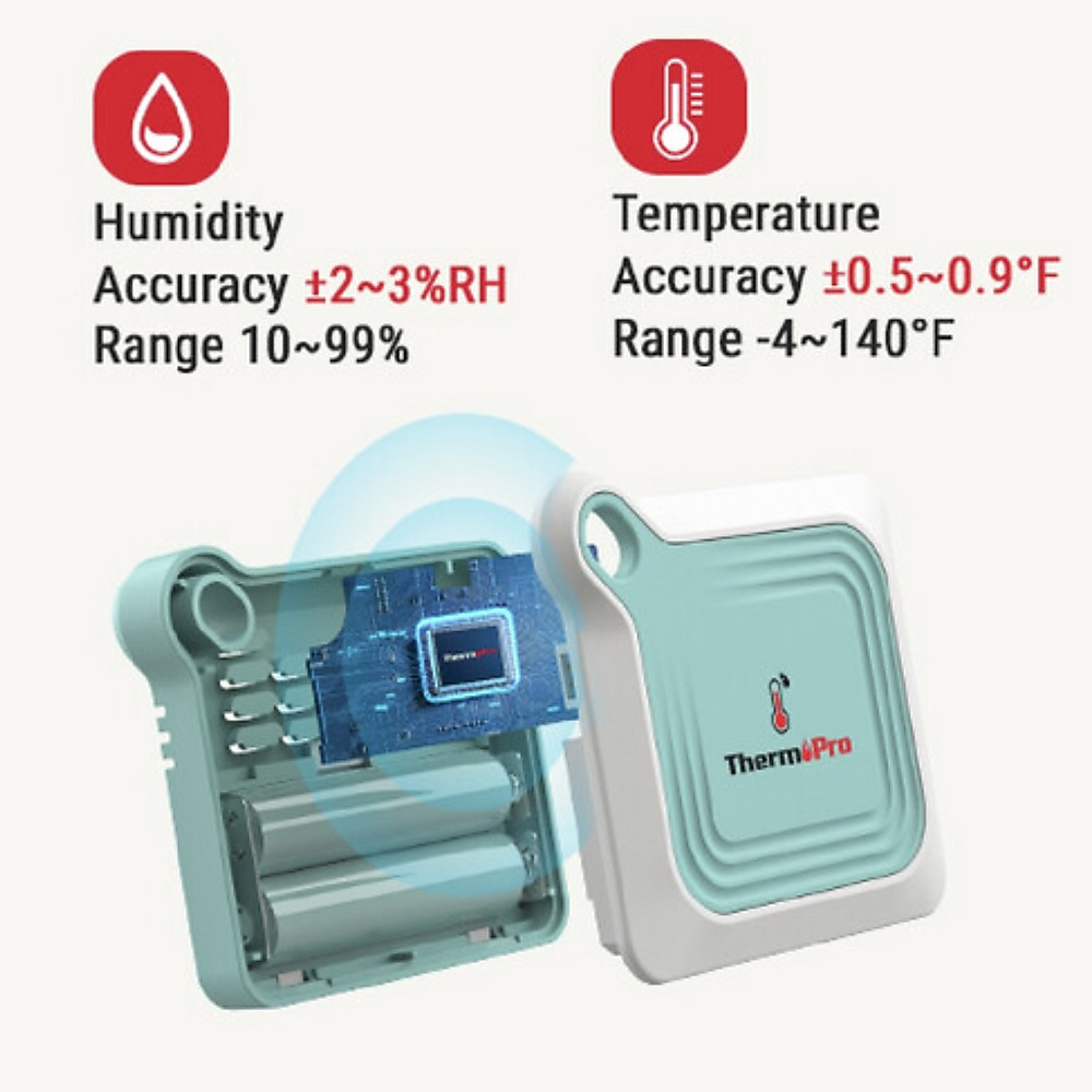 Smart Climate Monitor
