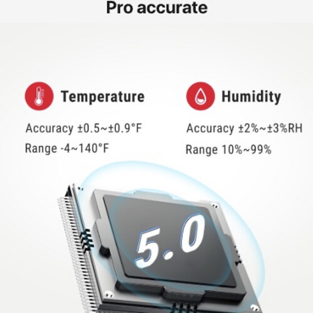 Smart Climate Monitor