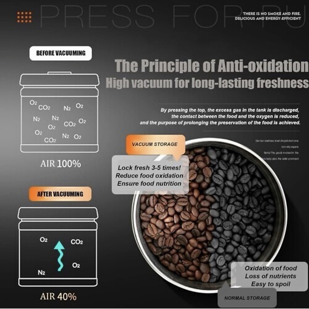 Coffee Canister Container Airtight