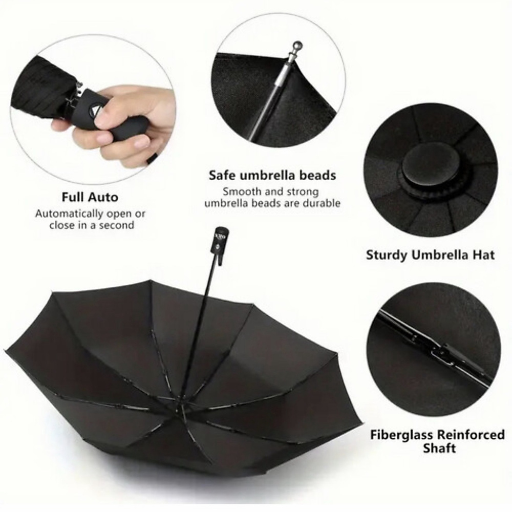ORN Umbrella