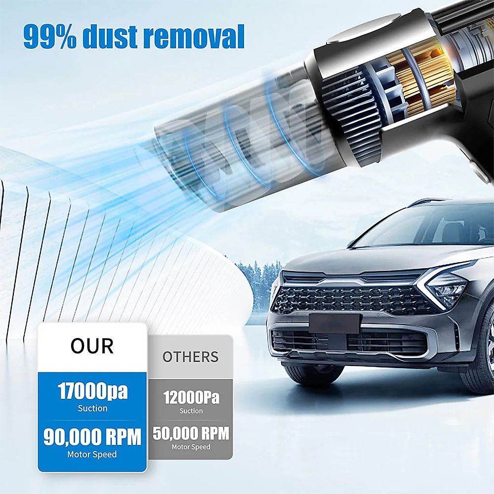 Home And Car Vacuum Cleaner With Battery