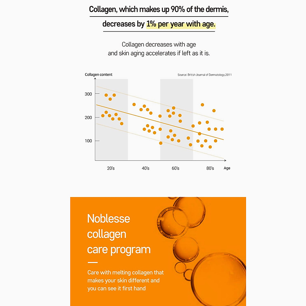 Dermarssance highprime collagen film cheek