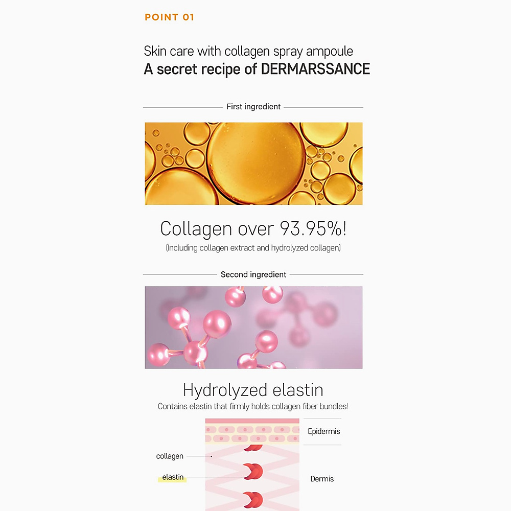 collagen